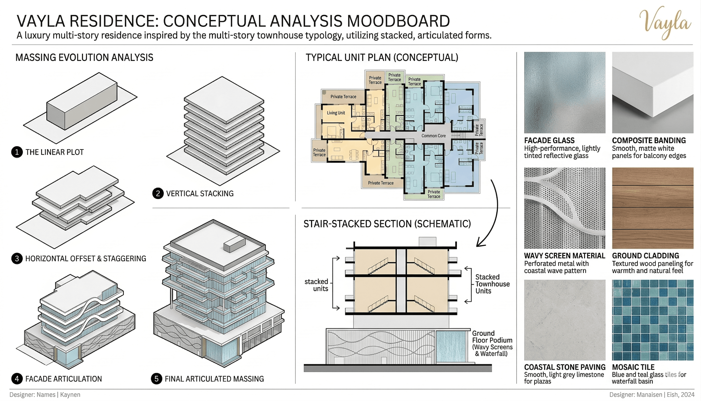 Gemini Generated Image Nkc2wznkc2wznkc2
